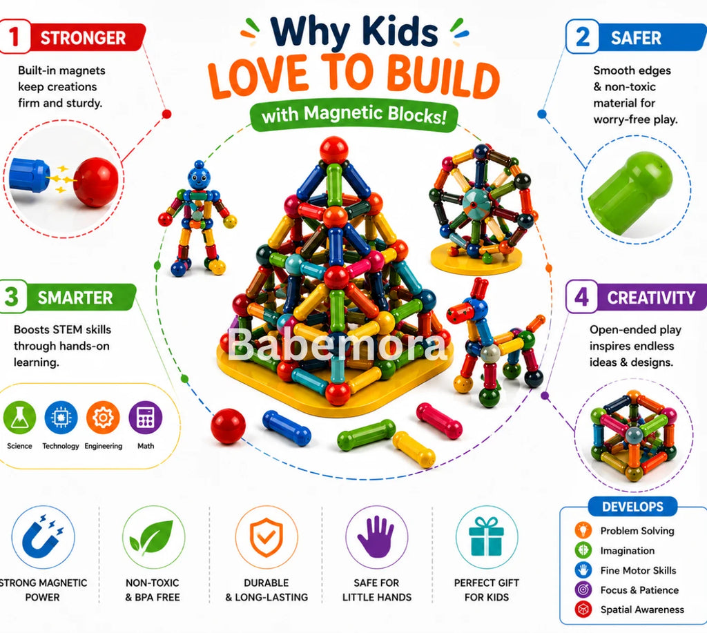 Building Blocks For Kids